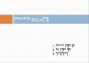 은행의 합병과 그 이후 우리나라 BIG4 은행 합병사례 3페이지