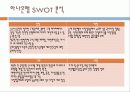 은행의 합병과 그 이후 우리나라 BIG4 은행 합병사례 59페이지