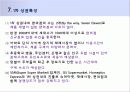 통합창원시 상권분석 (통합 창원시 성산구 남양동 상권분석 - 슈퍼형 편의점-) 18페이지