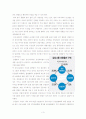 금산분리와 금산법의완화 4페이지