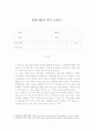 금호그룹의 위기 (LBO) 1페이지