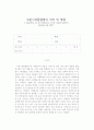 자본시장통합법의 의의 및 영향 1페이지