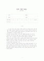 한계 기업의 퇴출 - 조선산업 1페이지