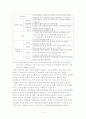 한계 기업의 퇴출 - 조선산업 5페이지