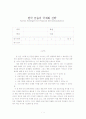 한국 금융의 국제화 전략 1페이지