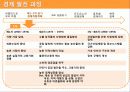 인도네시아 경제발전 8페이지