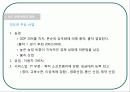 인도 경제 현황과 발전 14페이지