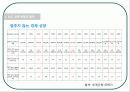 인도 경제 현황과 발전 16페이지