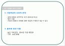 인도 경제 현황과 발전 21페이지