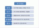 방글라데시 경제발전 (Bangladesh) 3페이지