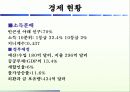 나이지리아 8페이지