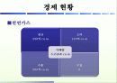 나이지리아 11페이지