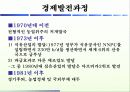 나이지리아 13페이지