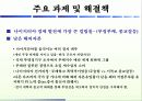 나이지리아 16페이지