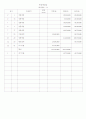회계순환과정 21페이지