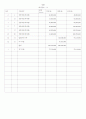 회계순환과정 25페이지