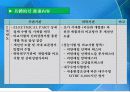 홍익자원 전자제어연료분사밸브 21페이지