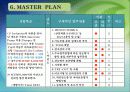2009년 기술료 사업 계획[선박용 연료분사장치 소모품 국산화 개발 사업계획서] 19페이지