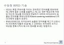 RFID System and Application Service 9페이지
