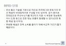 RFID System and Application Service 16페이지