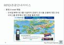 RFID System and Application Service 22페이지