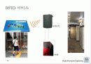 RFID System and Application Service 26페이지
