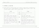 현대 정주영 회장의 생애와 기업가정신 16페이지