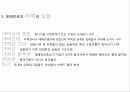 테헤란로_초고층건물의 저층부활용_ 6페이지