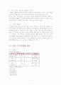 창업론-사업계획서 3페이지