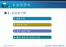 창업론 사업계획서 7페이지
