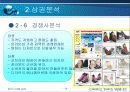 창업론 사업계획서 10페이지