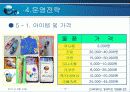 창업론 사업계획서 13페이지