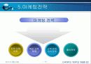 창업론 사업계획서 15페이지