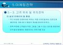 창업론 사업계획서 19페이지