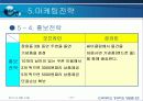 창업론 사업계획서 20페이지