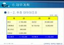 창업론 사업계획서 22페이지