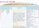 (지역사회 간호학) 고혈압 - 보건소  28페이지