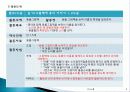 영유아 보육활동 계획 의사소통ppt-발표 8페이지