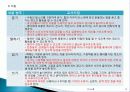 영유아 보육활동 계획 의사소통ppt-발표 13페이지