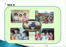 영유아 보육활동 계획 의사소통ppt-발표 15페이지