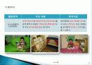 영유아 보육활동 계획 의사소통ppt-발표 16페이지