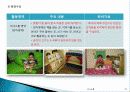영유아 보육활동 계획 의사소통ppt-발표 23페이지
