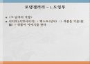 안규철 작가에 대한 발표자료 5페이지