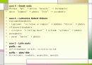 영어학입문 Word Coinage 3페이지