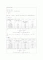 기계공학실험 보고서[연속보 처짐] 6페이지