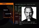 애플(apple)의 소개, 해외투자, 중점목표 A+작품 -May I have your ATTENTION, please? 7페이지