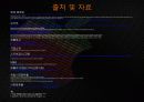 애플(apple)의 소개, 해외투자, 중점목표 A+작품 -May I have your ATTENTION, please? 20페이지