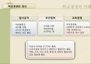 학급경영에 있어서 문제행동지도 개입기술 4페이지