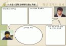 학급경영에 있어서 문제행동지도 개입기술 33페이지
