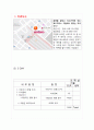 로마여행 동기와 일정 35페이지